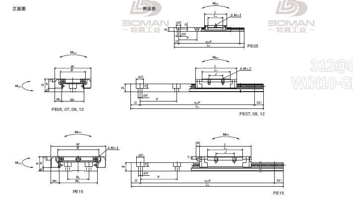 NSK PE150170ARK2KCT-NSK PE不锈钢导轨