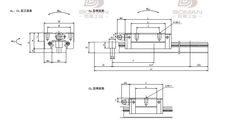 NSK NS301600ALD4-KCZ(G=40)-NS标准导轨