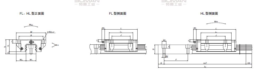 LA55HL-LA机床导轨