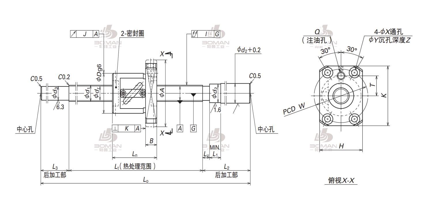 W1001FS-1-C3T4-NSK MS系列滚珠丝杠