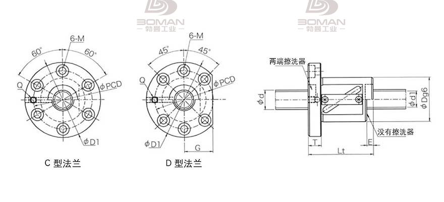 KURODA GR3205FS-DALR 黑田精工丝杆底座安装方法
