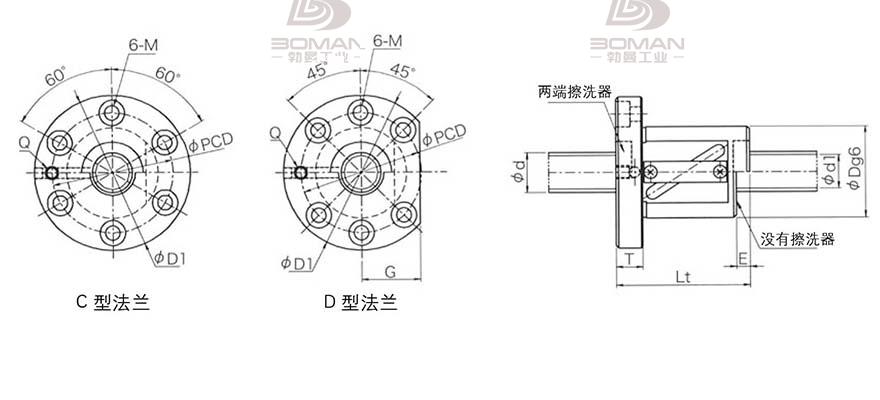 KURODA GR4020DS-DAPR 黑田滚珠丝杠更换滚珠方法