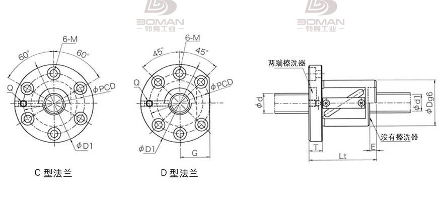 KURODA GR6316DS-DAPR 黑田精工丝杆底座安装方法