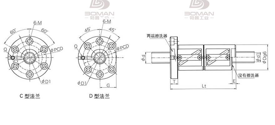 KURODA GR4506FD-CAPR 黑田精工丝杠