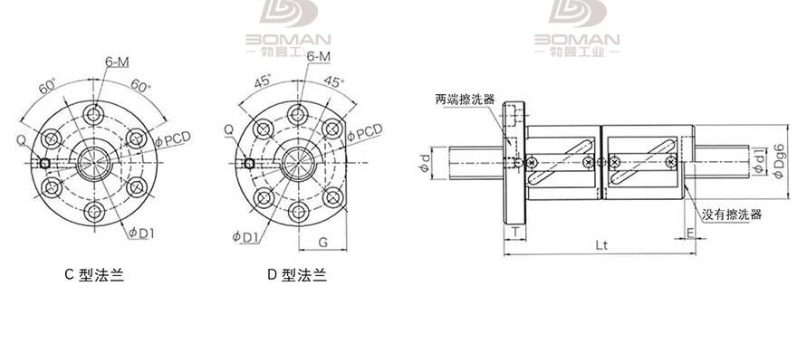 KURODA GR5516DD-DAPR 日本黑田精工KURODA公司