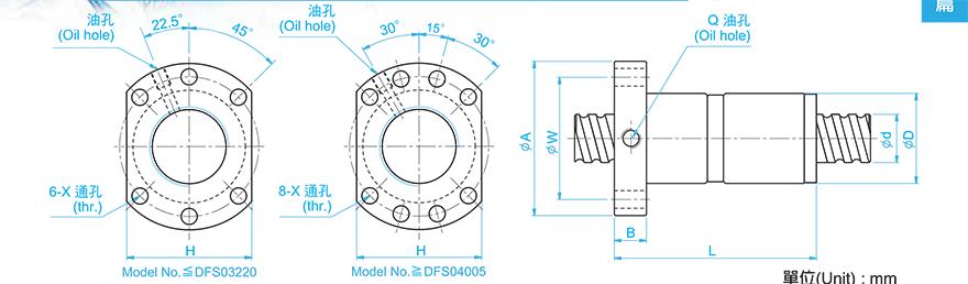 TBI DFS03206-4.8 tbi丝杆预压等级含义