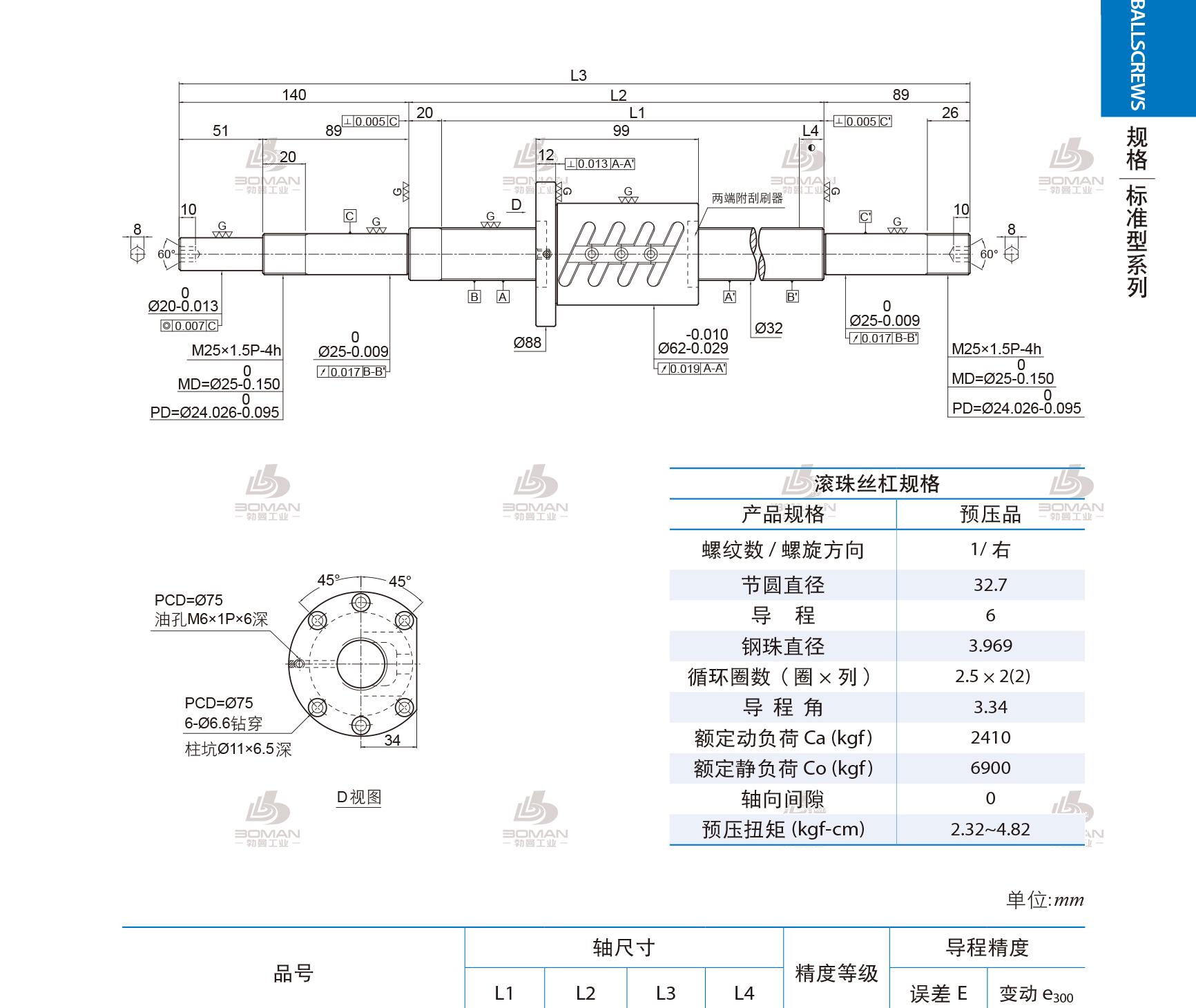 PMI 1R32-06B2-1FOWC-580-829-0.018 pmi丝杠等级