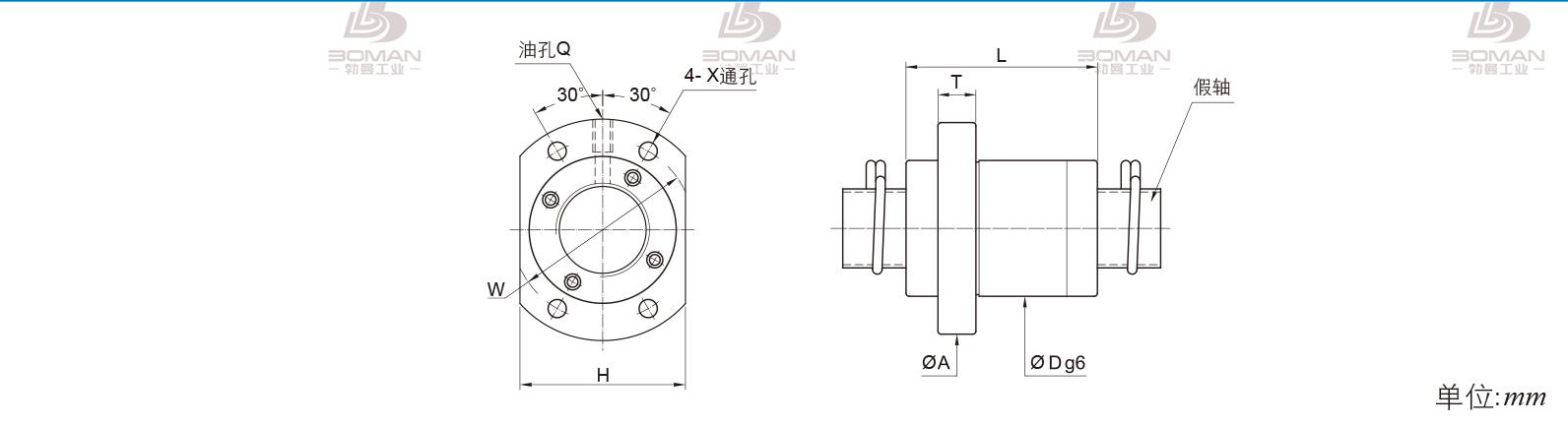 PMI FSKW2525C-3.6P pmi丝杠传动