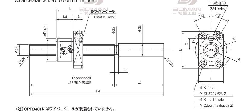 ISSOKU GPR0401RC3T-150 issoku丝杆精度