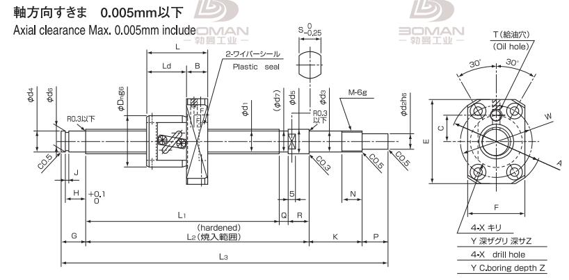 ISSOKU BSP1202RC3T-179 issoku丝杆是哪里生产的