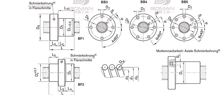 REXROTH R1512 tsk滚珠丝杠副