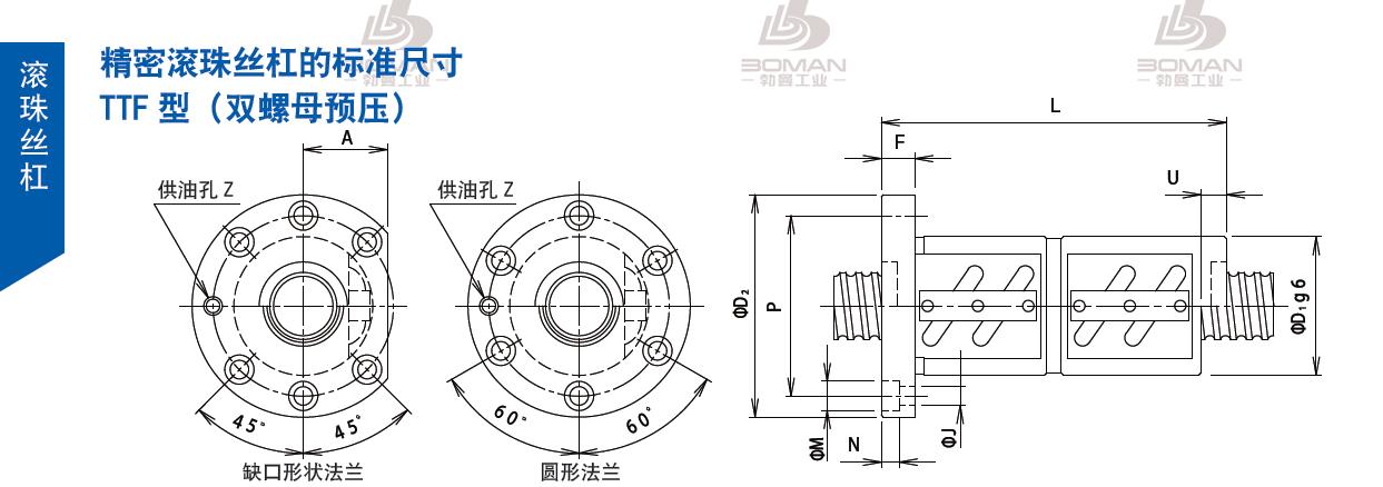 TSUBAKI 63TTFM8 tsubaki丝杠是什么牌子