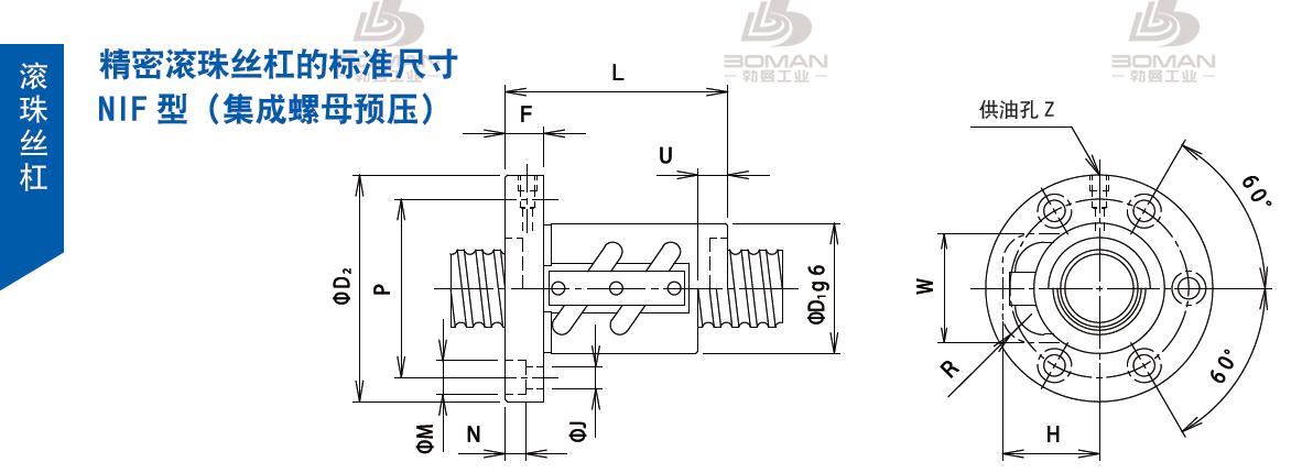 TSUBAKI 25NIFC5 tsubaki是什么牌子丝杆