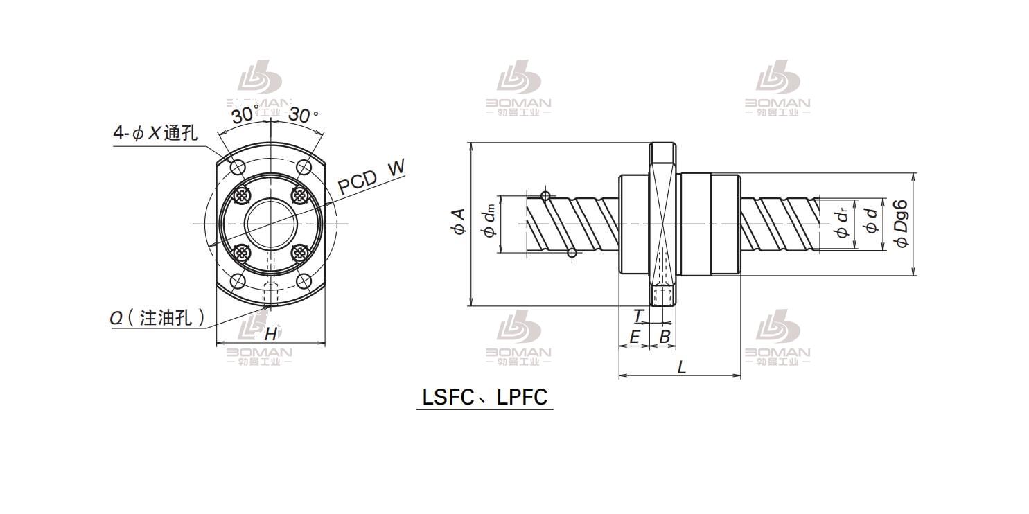 NSK LSFC3232-3-USFC滚珠丝杠