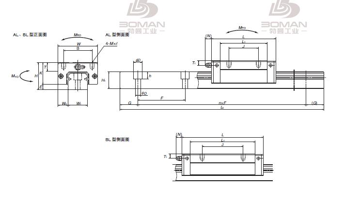 NSK NH253460BLD2B02P51-NSK直线导轨现货